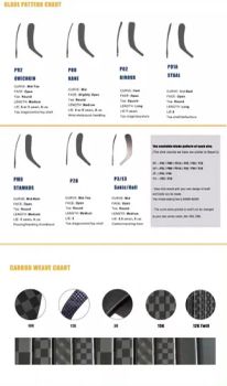 Ice Hockey Sticks, Carbon Fiber Ice Hockey Sticks. - Suzhou Beixuan Packing Material Co., Ltd. - China