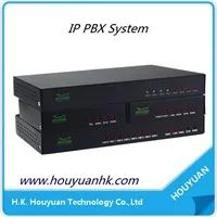 Systems Pabx VoIP Phone System VoIP VoIP PBX Model NO. PBX -04 Application Universal Type Connection Mode Time Connection - H. K. Houyuan Technology Co., Limited - China