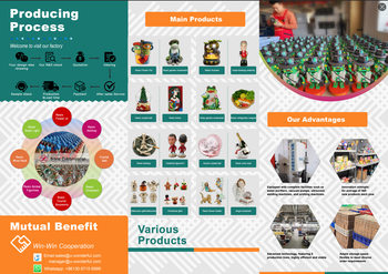 Virgin Mary's Crystal Ball Product Type resin - Quanzhou Ka Walh Gift Co.,Ltd - China