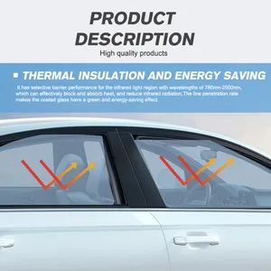 Heat Insulation Window Tint Stickers Building Glass Film Exterior Building Decorative Film - Jiangsu Aerospace Sanyou Technology Co., Ltd. - China
