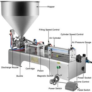 Small Business Semi-Automatic Desktop Cosmetic Liquid Foundation Lip Gloss Mascara Quantitative Filling Filler Machine - Luohe Tianheng Machinery Co., Ltd. - China