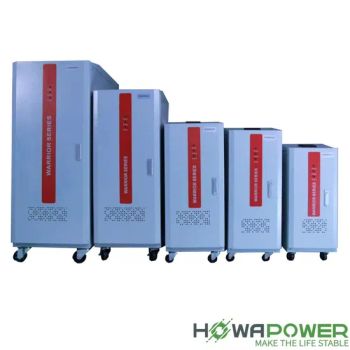 Cost-Effective Fob Warrior Automatic Voltage Regulator for Small and Medium Enterprises - Wenzhou Howapower Technologies Co., Ltd. - China