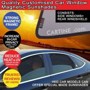 Magnet Car Sunshade 7PCS Car Accessories Auto Parts Color Black Origin China Model NO. CM Trademark MFINE Material - Hebei Cartine Car Accessories Co., Ltd. - China