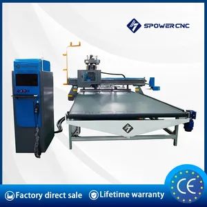 Atc CNC Router 2140 Furniture Making Machines for Wooden Doors Kitchen Cabinets - Jinan Spower Machinery Technology Co., Ltd. - China