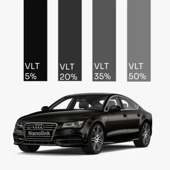 Factory Anti UV Ray Privacy Heat Rejection 1ply Sample Security Automotive Nano Ceramic Blue Tint Polarized Car Solar Window Films - Nanolink New Material (Nantong) Co., Ltd - China
