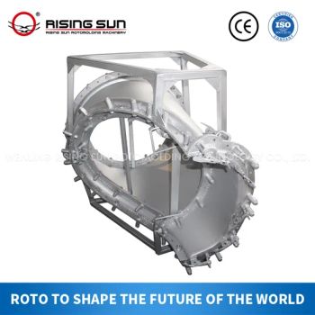 Rotational Molding Die Casting Aluminum Mold Roto Mould for Plastic Playgrounds S-Shape Slide Rotomolded - Wenling Rising Sun Rotomolding Technology Co., Ltd. - China