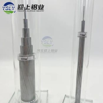 Corrosion-Proof Aluminum Wire for Solar Inverters with IEC (5083) - Hebei Yingshang Aluminium Industry Co., Ltd. - China