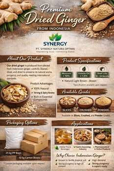 Dried Ginger Additives None Max. Moisture (%) 10% Form Dried Slices Or Powder Purity 100% Natural And Pure Texture Dried Slices Or Powdered - PT. Synergy Natura Optima - Indonesia