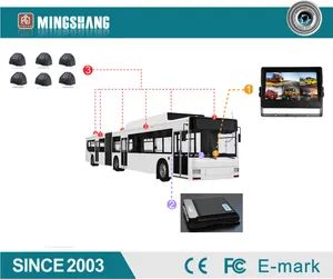 6CH 720p HD Ai 360 Surround Bird Eye View Panoramic Camera System - Mingshang Technology Co., Ltd. - China