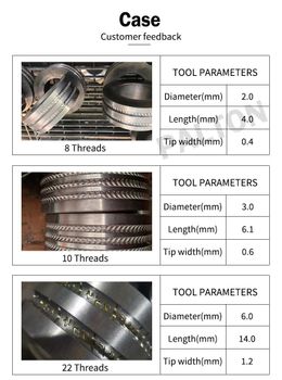 pcd cbn roll notching tools pcd engracing cutter for TC rings - Anhui Palton precision tools co.,ltd - China