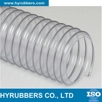 Hot Sale Wholesale PVC Hose Flexible Hoses - Qingdao Hyrubbers Co., Ltd. - China