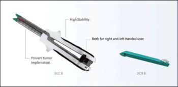 Great Service Great Quality Great Performance Disposable Linear Cutter Stapler and Reload-B LG-Dlcsrb-1001 - LG IMPORT AND EXPORT CORPORATION - China
