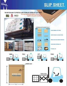 Kraft Board (Slip Sheet) Color Brown Packaging Type Sheets Packaging Properties Food-Grade Approval Customizability Can Be Produced To Match The Specific Product - Material World Co.,Ltd - Thailand