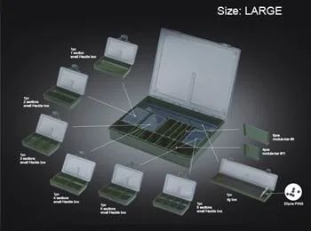 Plastic Carp Fishing Box (9CP001) - Weihai Yuanwei Fishing Tackle Co., Ltd. - China