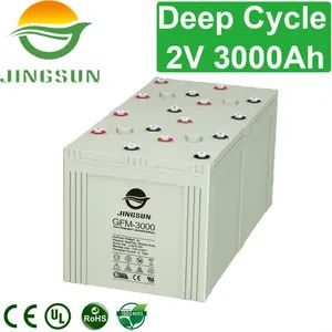 Lighting Systems Electricity Supply Competitive Price CE/ISO Certification Car Emergency Power Storage Battery - Anhui Jingsun New Energy and Technology Co., Ltd. - China