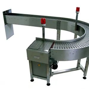 High-Quality Customizable Professional Chain Conveyor Systems for Industry - HUZHOU EARN DOLLAR INTELLIGENT EQUIPMENT CO., LTD. - China