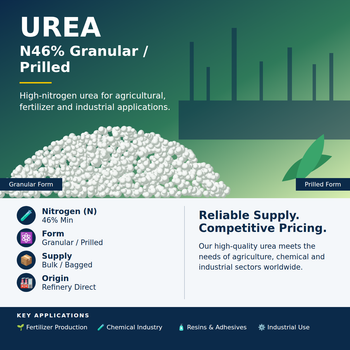 Urea 46% - Nima - Oman
