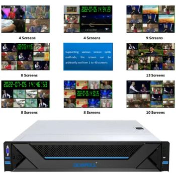 Broadcast TV Multiviewer Monitoring System-1 to 40 Screens HDMI Multiviewer Monitor - Gospell Digital Technology Co., Ltd. - China