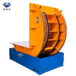 China Reliable Die Support 90 Degree Flip Equipment for Efficient Coil Handling Systems High Efficiency - Shandong Sapphire Packaging Machinery Co., Ltd. - China