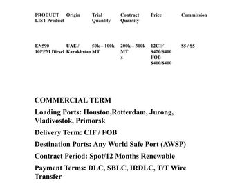 Diesel EN590 - Ram Trading LTD - United Kingdom