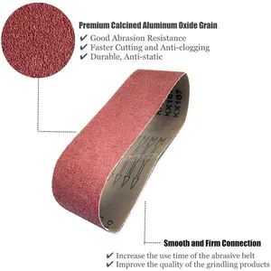 Abrasive Sanding Belts 60 80 120 150 240 Grit Aluminum Oxide Sanding Belts for Belt Sanders - Changzhou Dragon Shark Abrasives Co., Ltd. - China
