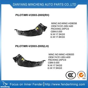 Hv-Il10 Car Fender Cover /Car Inner Liner /Car Fenders Material PE Origin China Application Car Model NO. MH005 Trademark - Danyang Mincheng Autoparts Co., Ltd. - China