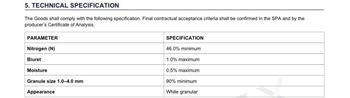Urea Fertilizer - individual entrepreneur - Russian Federation