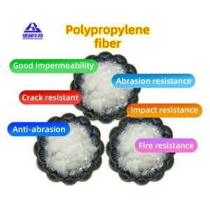 High-Strength Polypropylene Fiber Used to Reinforce Building Concrete - Shijiazhuang Huabang Mineral Products Co., Ltd. - China