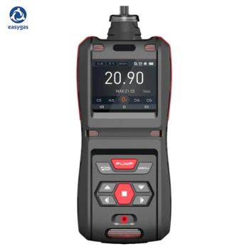 Portable Intelligent Gas Analyzer for Multi-Gas Detection - Shandong Yizhong Industrial Co., Ltd - China