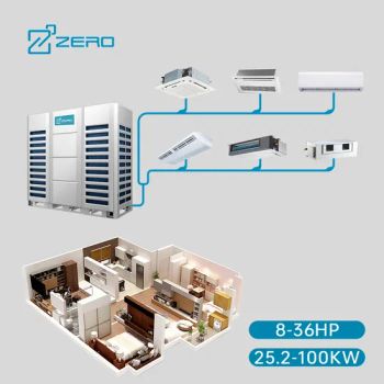 Vrf System China Supplier Other Without Outdoor Air Conditioning Inverter Split Unit Ceiling Vrv Central Air Conditioner - ZERO TECHNOLOGIES CO., LTD. - China