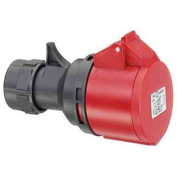 Industrial Plugs and Sockets Price Range 1000-2000/- Product Range 7,000 Products Reliability High Reliability Safety Standard World-class - Soraj Instruments & Control Enterprise - India