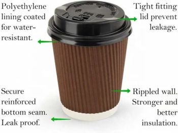 Wholesale Ripple Wall Paper Coffee Cup 8oz with Customized Logo - Taizhou Jiashun Commodity Co., Ltd. - China