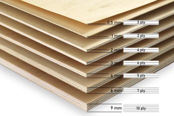 Fire Resistant Plywood Sheets for Building Construction and Interior Safety Applications - Mutlu Et Mustafa - France