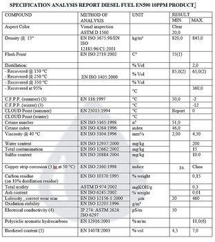 EN590 10PPM Quality 10000 - LIMITED LIABILITY COMPANY KUMKOL OIL - Kazakhstan