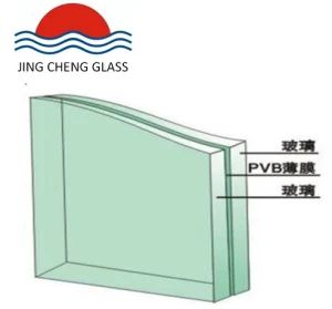 High Quality Tempered Low E Glass Insulated Curtain Walls Color Clear Origin China Structure Hollow Moh's Hardness 8 Thickness 3-19 - Shandong Jingcheng Glass Technology Co., Ltd. - China