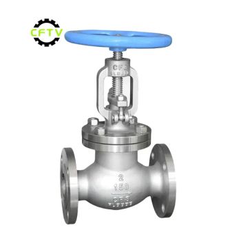 Factory Outlet Customizable Heavy-Duty CF8/CF8m 150lb-600lb Flange Globe Valve Handwheel - Zhejiang Futai Valve Technology Co., Ltd. - China