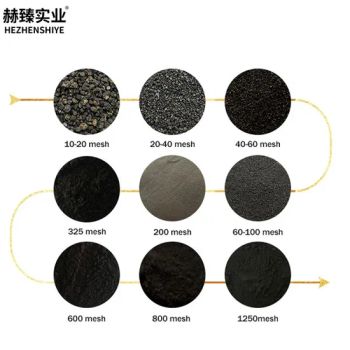 Iron Powder for Industrial Coating Filler Metal Surface Treatment Heat Dissipation Material - Hebei Hezhen Industrial Co., Ltd. - China
