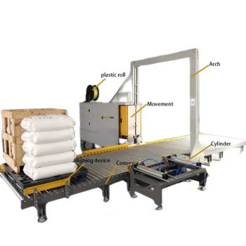 Online Pallet Stretch Film Wrapping Machine and Vertical Strapping Machine Packing Line - Qingdao Goldtec Machinery Co., Ltd - China