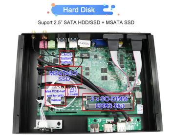 Factory Price Industrial Mini Computer with Intel 2955u Processor 8g RAM and 1tb SSD - Shenzhen Junfirer Technology Development Co., Ltd. - China