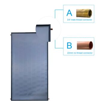 Sunrain High Performance Keymark SRCC 2 Solar Flat Panel for Domestic Hot Water Solar Flat Plate Collector - Jiangsu Sunrain Solar Energy Co., Ltd. - China
