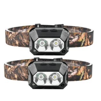 Glodmore2 Logo Printing ABS 150 Lumen Waterproof Rechargeable Sensor Miner LED Headlamps USB Rechargeable - Ningbo Goldmore Industrial Co., Ltd. - China