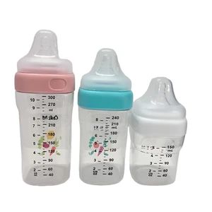 Latest Square Wide Neck Baby Feeder Plastic Baby Feeding Bottle with Soft Nipple - Kingsun Baby Products Co., Ltd. - China