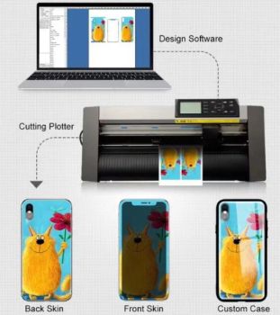 Best Business Ideas Mobile Skin Cutting Software with 7000 Templates - Beijing Daqin New Universe Electronic Co., Ltd. - China