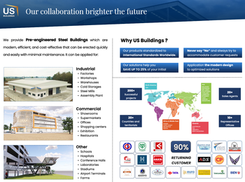 Metal buildings, steel structure, prefab buildings, for showroom, office, housing, sport center, factory, warehouse., et - General Manager - Vietnam