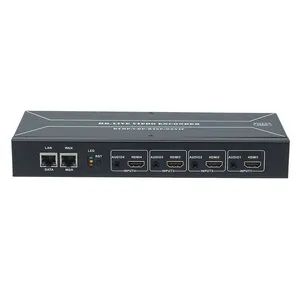 HDMI IP Encoder 4-Channel H. 264 1080P 60fps Video Supports Srt Rtmp Rtmps Rtsp Hls for Live Radio TV Broadcasting - Shenzhen Firstone Technology Co.,Ltd - China
