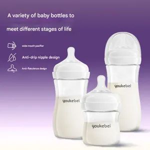 Eco-Conscious Customized Baby Bottle for Eco-Friendly Feeding Needs - Guangdong Huangxing Baby Products Co., Ltd. - China