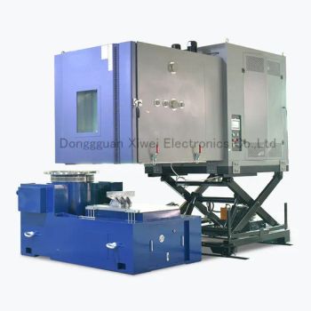 Constant Temp/Humidity/Vibration Environmental Climate Reliability Test Chamber - ESD CONDUCTIVE CO., LTD - China