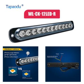 12 LED Vibrant Red Emergency Strobe Flashing Light (IP67 Rated) - Tool-Free Mount for Trucks, Suvs & off-Road Adventures - Foshan Nanhai Yiyuan Electric Appliances&Hardware Co., Ltd. - China