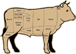 Product from AUSTIN MEAT CO Product – product photo, Fresh Beef Meat products found from trusted suppliers, wholesalers, manufacturers & exporters Listing