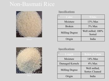 Basmati & Non Basmati Rice – product photo, Broken Basmati Rice products found from trusted suppliers, wholesalers, manufacturers & exporters Listing